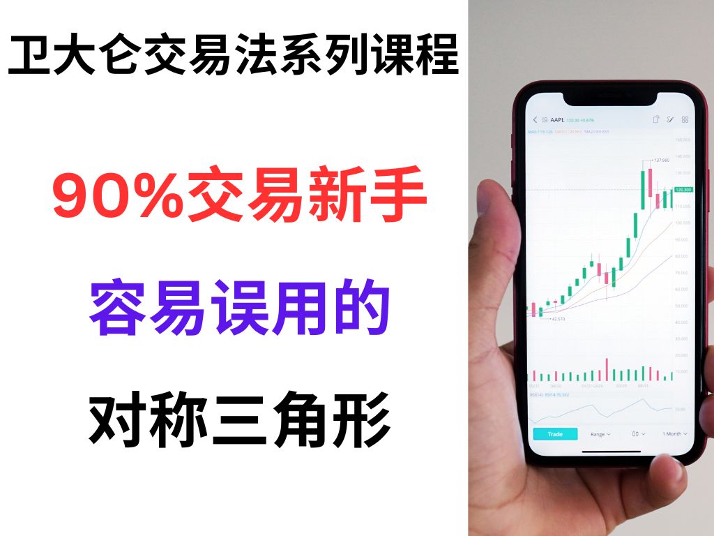 [图]《卫大仑交易法》系列课程3.9：什么是对称三角形形态|对称三角形形态怎么辨别|对称三角形如何进出场