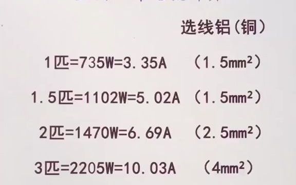 电工常用36个字母我的生活日记 电工哔哩哔哩bilibili