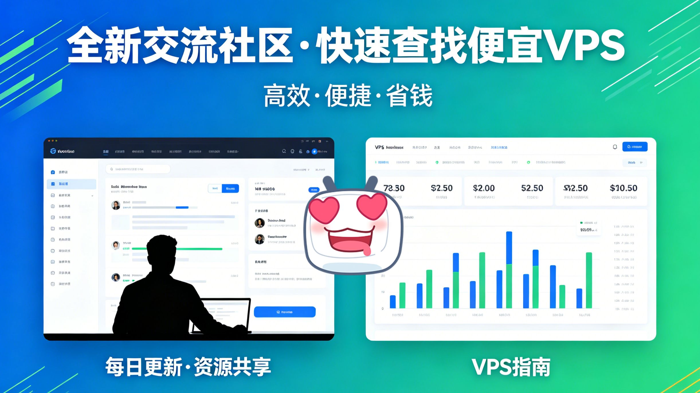 618活动日本软银线路vps¥168/年付以及全新vps指南网站,vps爱好者交流社区,欢迎各位小伙伴商家开发者加入交流!