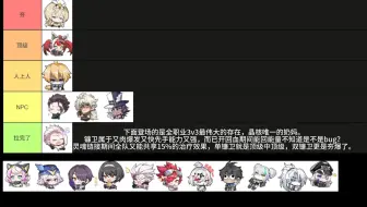 晶核逐强争霸职业梯度