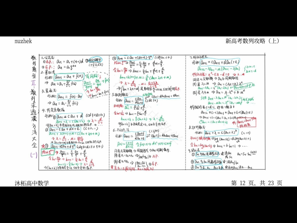 历时40小时新高考数列专题上哔哩哔哩bilibili