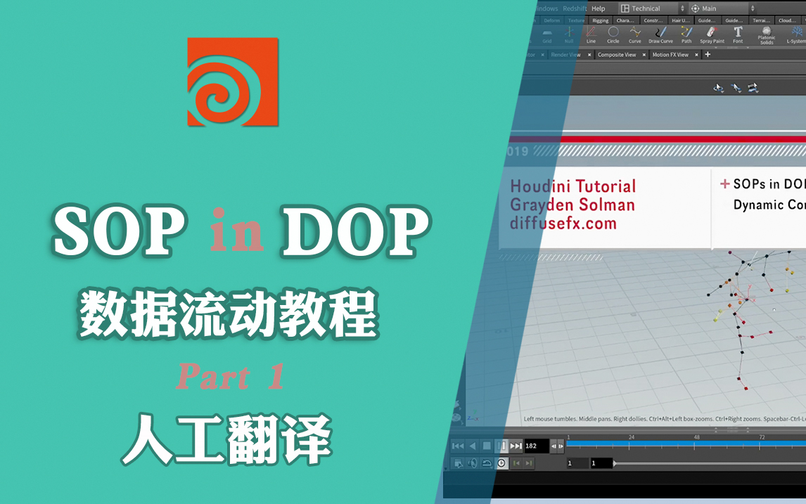 SOPs in DOPs层级关系教程Part1(好猫字幕组)哔哩哔哩bilibili