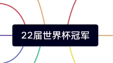 历届世界杯冠亚季军,22届世界杯冠军,巴西5次最多,德国意大利4次次之,阿根廷3次,法国乌拉圭各2次,西班牙英格兰各1次深圳提速电脑蔡建忠远程...