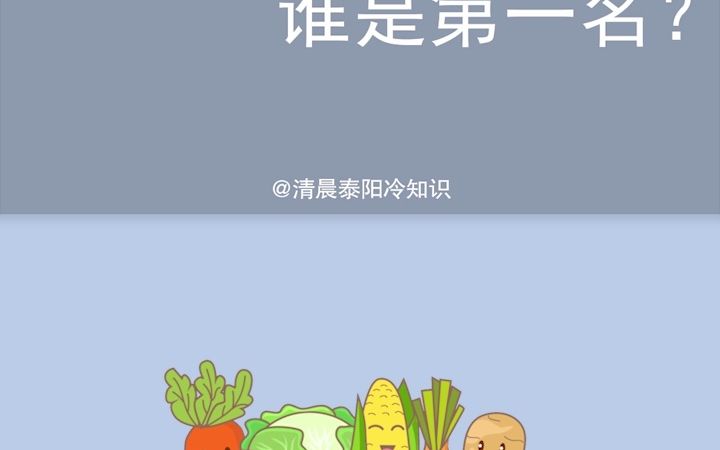 含锌食物排行榜,谁是第一名?哔哩哔哩bilibili