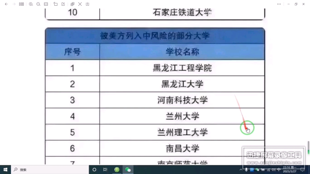 被美国列入中风险,工科就业极好,高考院校92兰州兰州理工大学哔哩哔哩bilibili