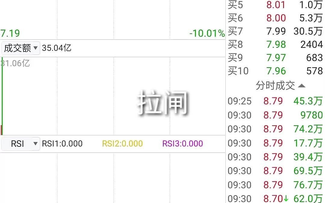 三峡能源拉闸全过程哔哩哔哩bilibili