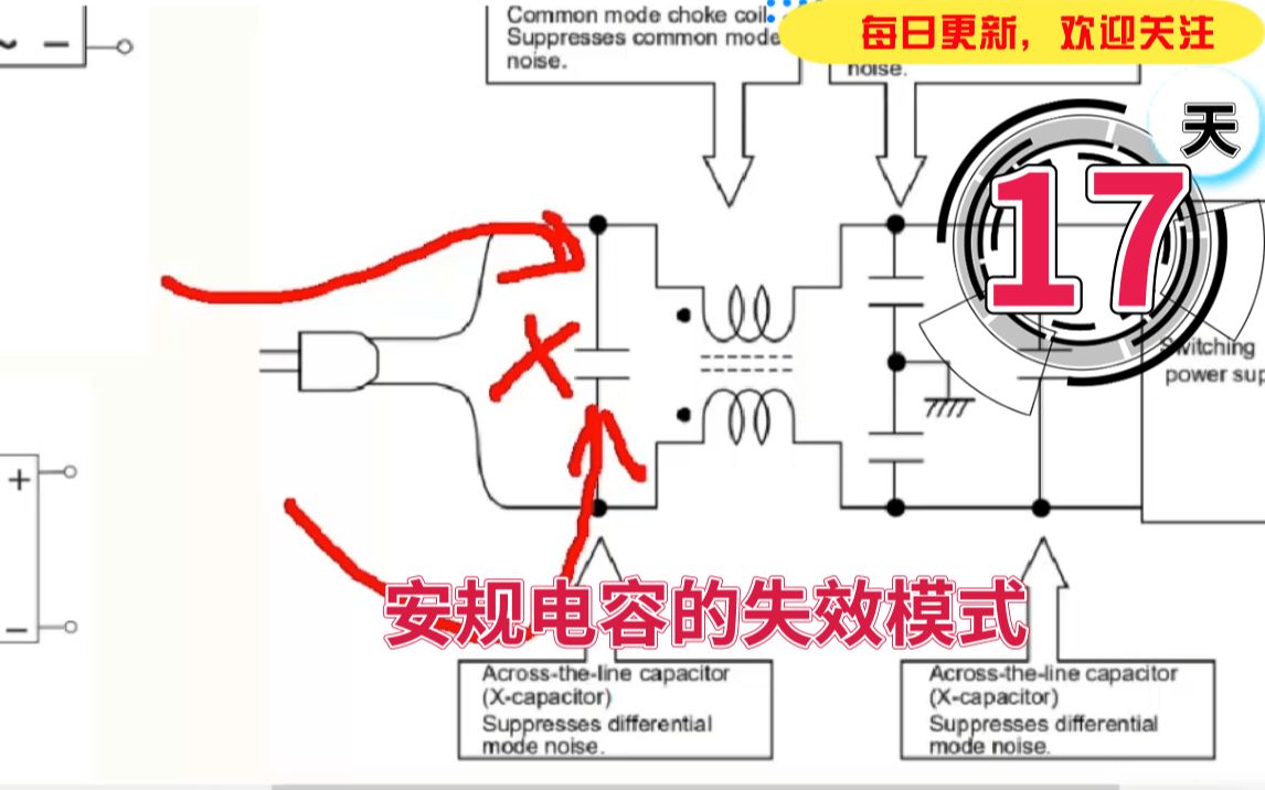 [图]纪客老白硬件基础系17 安规电容的失效模式