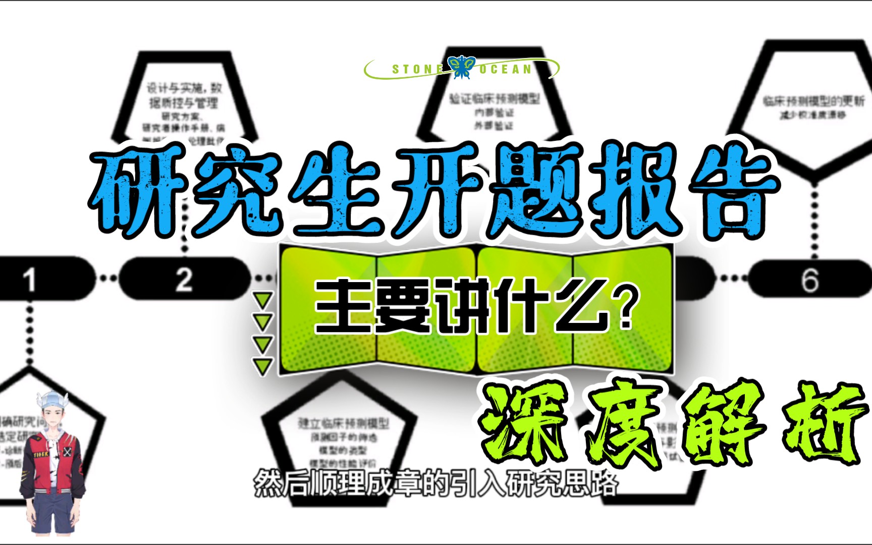 研究生开题报告主要内容哔哩哔哩bilibili