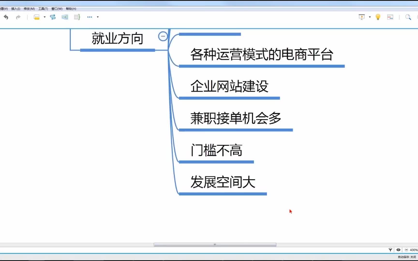 【广告设计新手教学】电商广告设计有前途吗哔哩哔哩bilibili