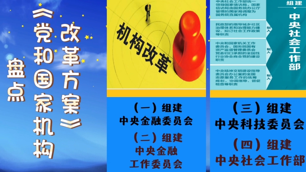 盘点《党和国家机构改革方案》,全面推进中华民族的伟大复兴哔哩哔哩bilibili