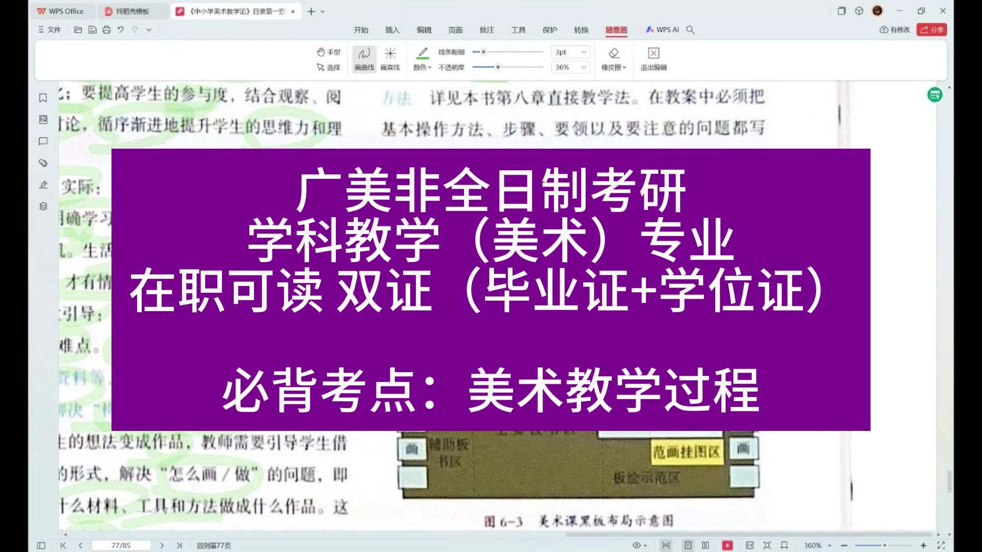 广美非全日制考研学科教学(美术)专业在职可读 双证(毕业证+学位证)必背考点:美术教学过程哔哩哔哩bilibili