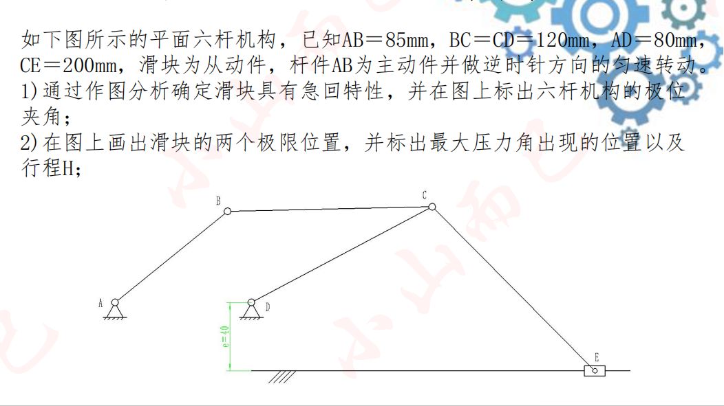 滑杆机构结构图图片