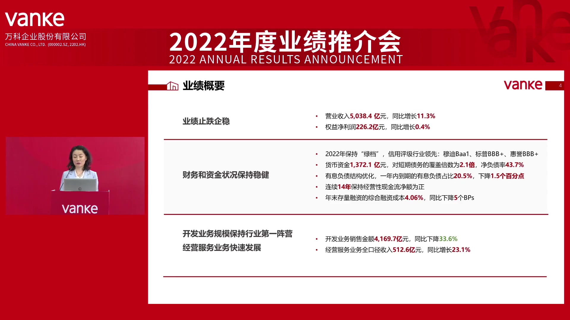 万科2022年度业绩发布会(公司介绍环节)哔哩哔哩bilibili