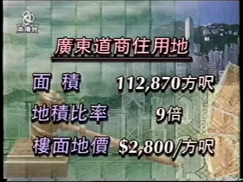 【ATV/亚洲电视】1998年本港台经济快讯哔哩哔哩bilibili