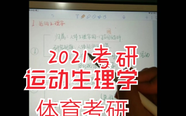 2021体育考研,运动生理学,邓树勋哔哩哔哩bilibili