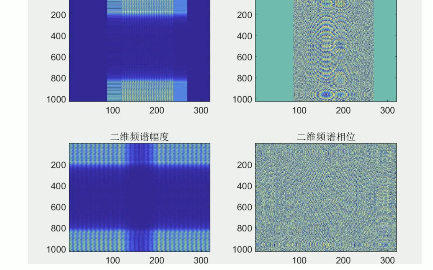 [图]合成孔径SAR雷达成像成（RDA和CSA）（Matlab代码实现）