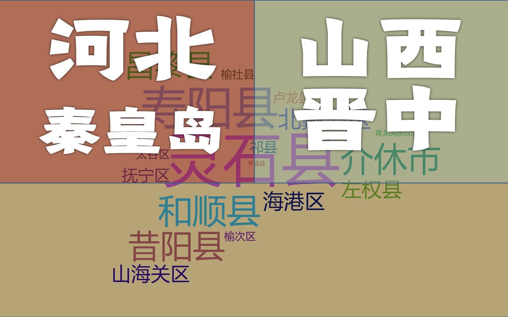 山西晋中、河北秦皇岛,经济位列全国167、168位,行政区实力悬殊吗?哔哩哔哩bilibili