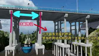 市政建造师之桥梁基本组成-第2集 常用术语【小罗建筑】