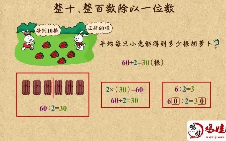 [图]【11】 整十、整百除以一位数的口算 【鸡娃网】三年级天天练 乐乐课堂动画知识点讲解 三年级奥数 举一反三 视频课程 巧算 速算 高思奥数引导超越 数学思维课