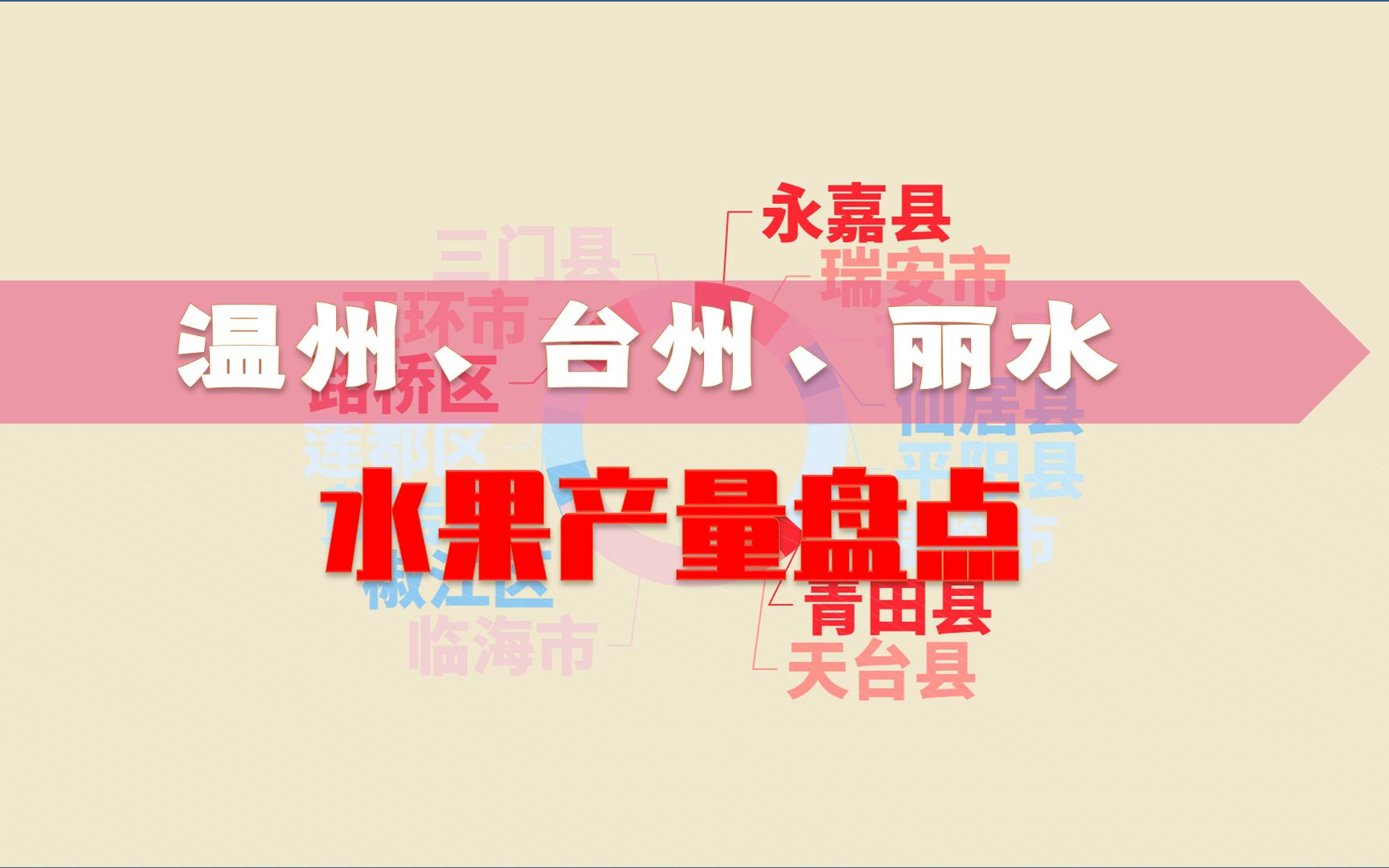 浙江温州、台州、丽水水果产量:临海断层领先温岭,云和垫底哔哩哔哩bilibili