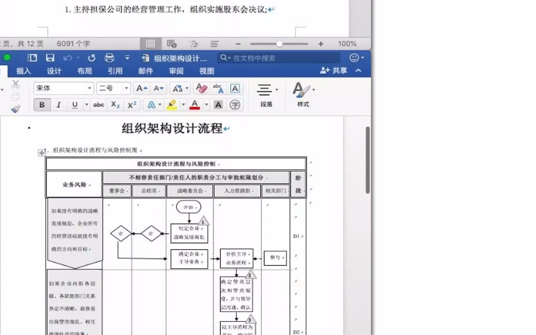 高颜值组织架构图、调整方案和设计模板哔哩哔哩bilibili