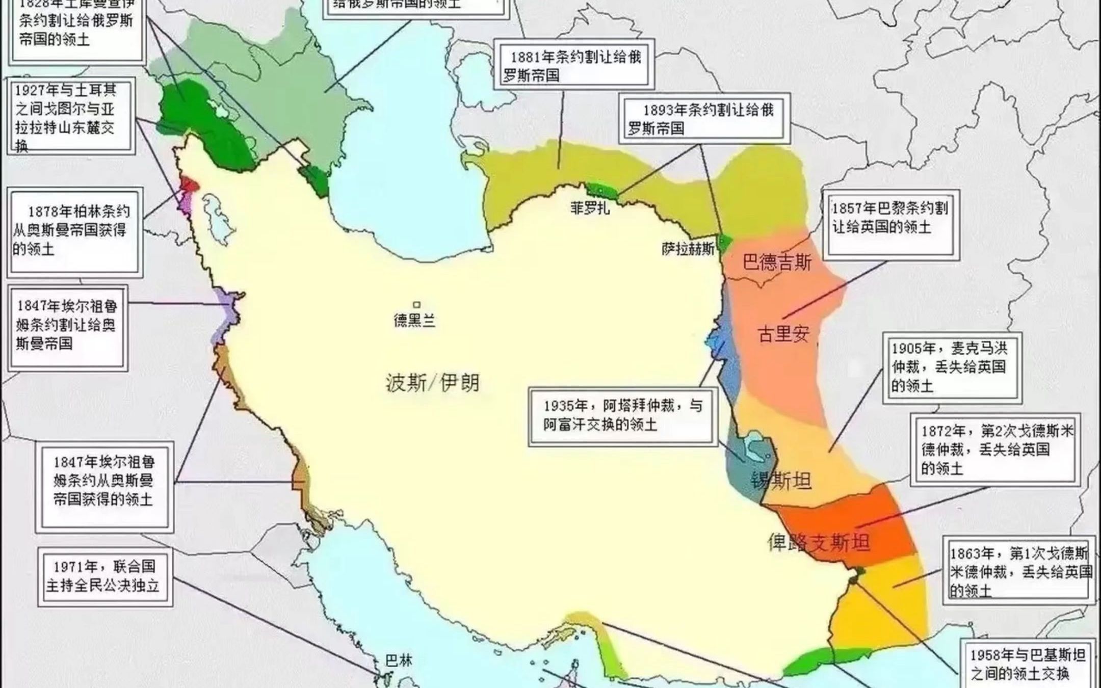 不止清朝,原来伊朗在19世纪也被沙俄吞了不少领土