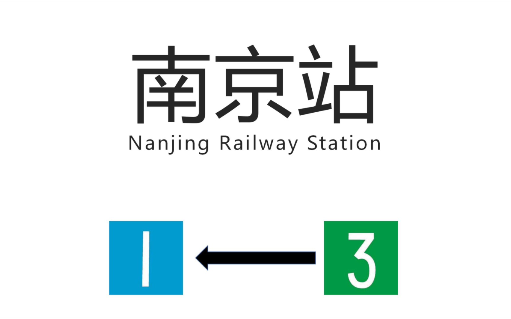大门向您敞开:南京站(nanjing railway station)3号线→1号线换乘过程