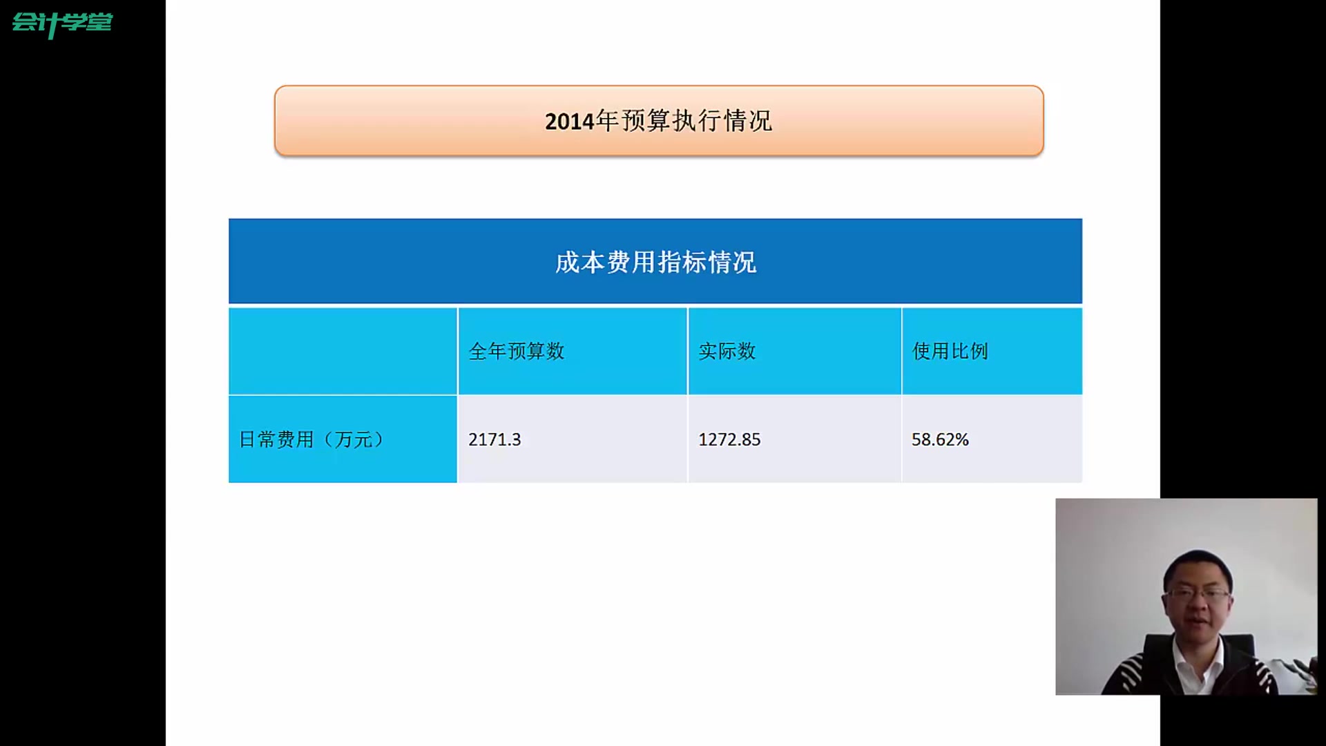 电子增值税支付增值税小规模纳税人减免增值税账务处理哔哩哔哩bilibili