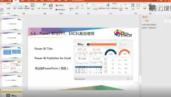 6.6Power BI在搜索引擎营销SEM中的应用-Power BI与PPT、EXCEL配合使用