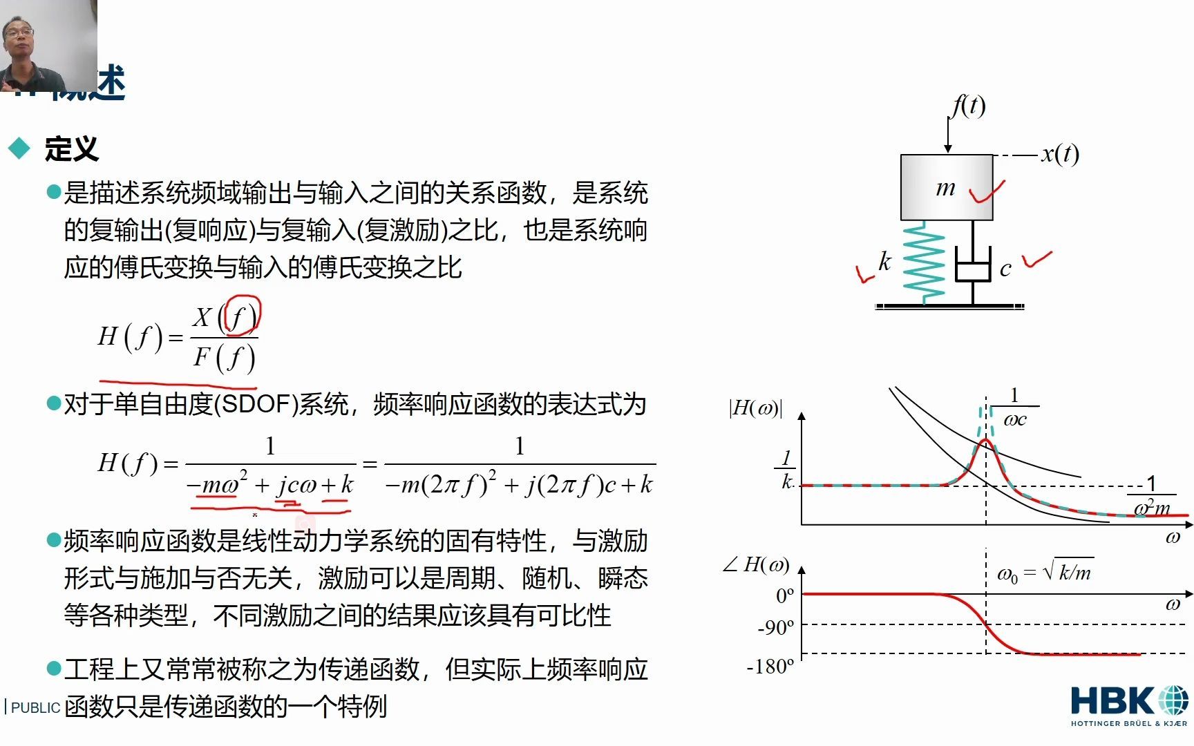 频响函数测试讲座哔哩哔哩bilibili