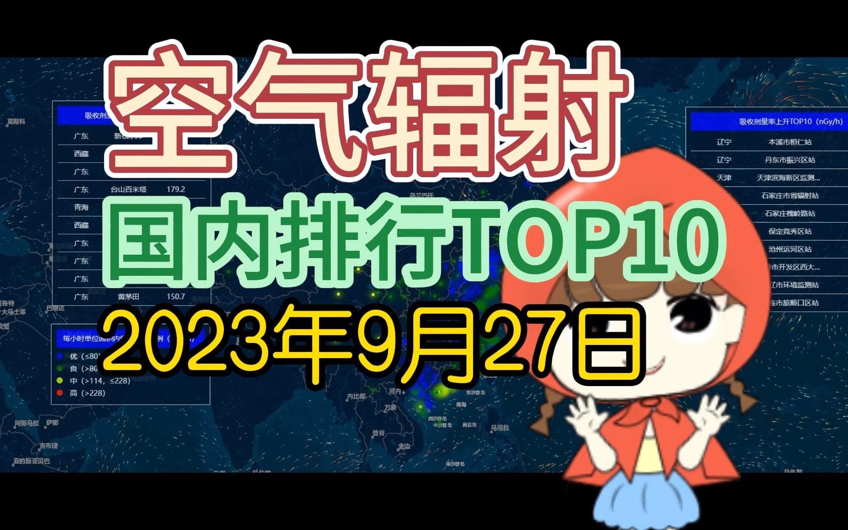 9月27日国内空气辐射吸收剂量率排行TOP10以及每日上升排行TOP10哔哩哔哩bilibili