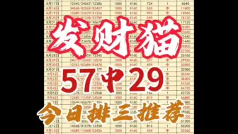 Download Video: 10.11发财猫排三五码推荐来啦，昨日主任作怪，今日目标打倒主任，要上车的来，发车！