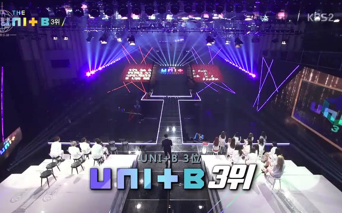 【小俱乐部中字】180203 The Unit E11上 HOTSHOT 金文奎&高镐廷 cut哔哩哔哩bilibili