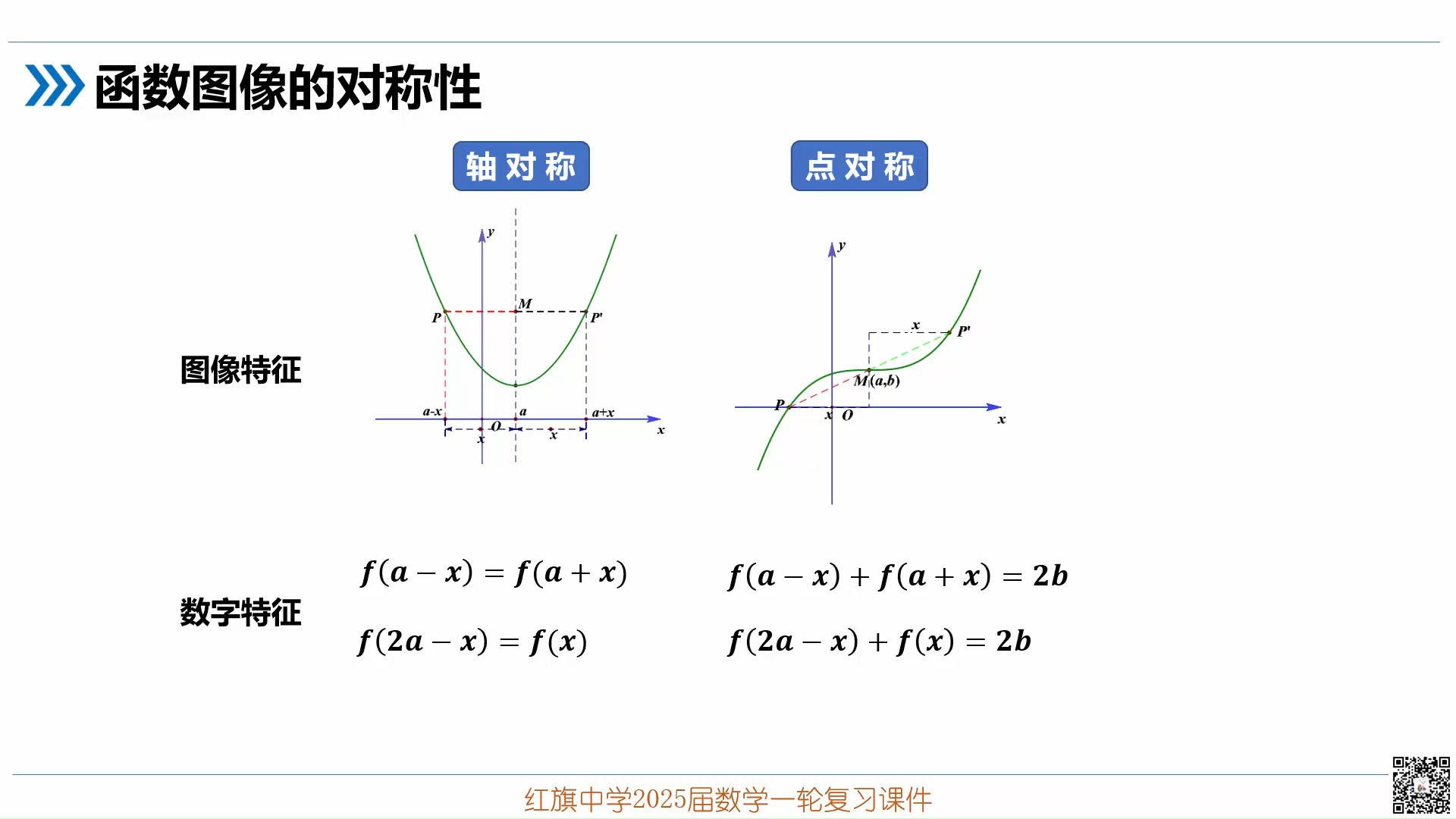 奇函数与偶函数图像图片