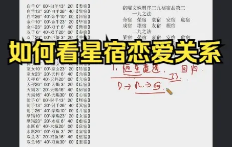 如何看星宿恋爱关系 哔哩哔哩