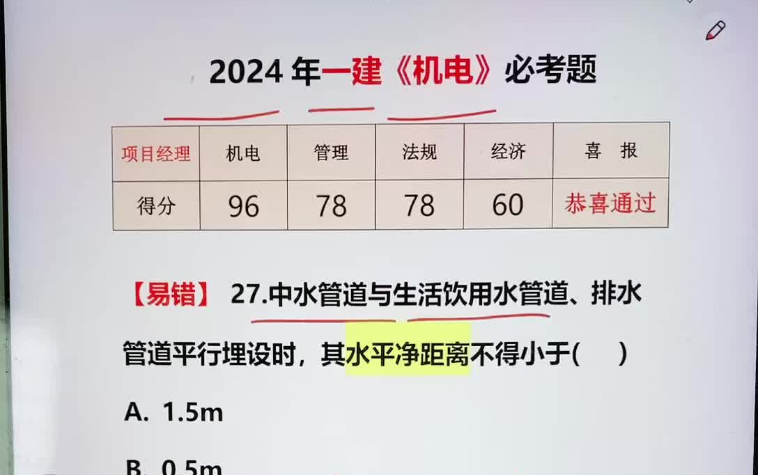 [图]24年一建机电新教材必考600题