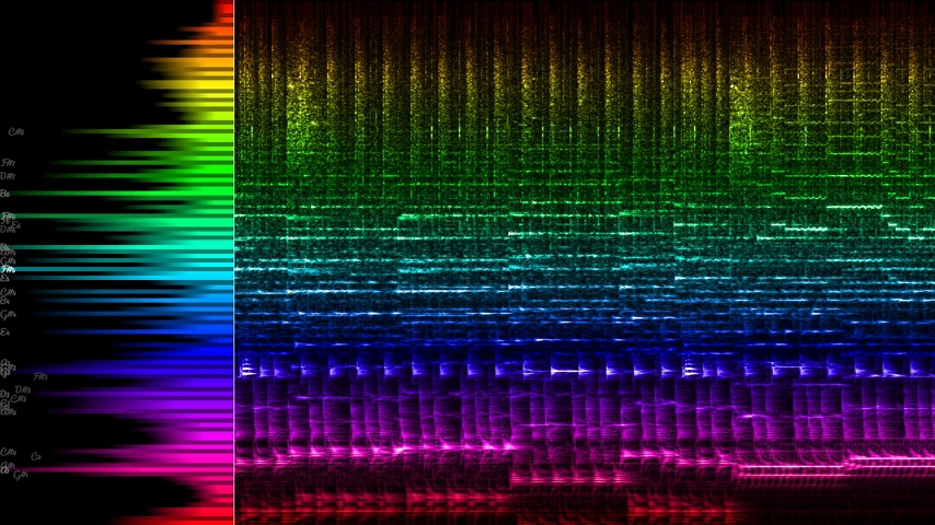 [图][terraria - calamity]神明吞噬者主题曲《寰宇灾劫》Nonstop Mix ~ SpectralPulse Piano Render