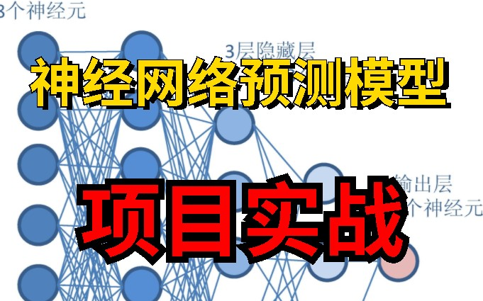 【神经网络房价预测模型】2022首推!神经网络预测模型实战!使用时间序列神经网络进行数据预测matlab算法程序,通俗易懂!人工智能、机器学习、神...