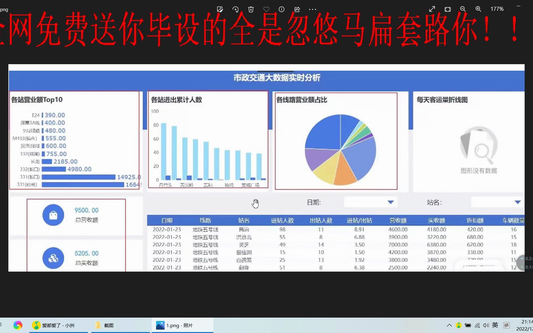 计算机毕业设计吊炸天必过Hadoop+Spark交通大数据 地铁客流量大数据 交通可视化 大数据毕业设计 大数据毕设哔哩哔哩bilibili