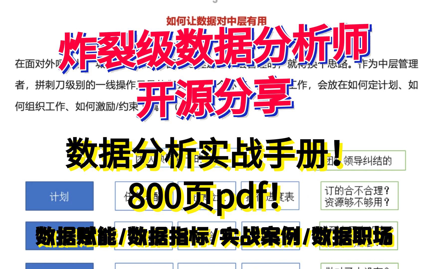 炸裂级数据分析师的实战手册开源了!整整800页!含数据赋能、实操、职场、业务分析哔哩哔哩bilibili