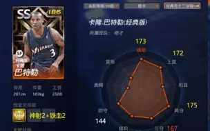 Download Video: NBA2KOL丨卡隆巴特勒简评集锦