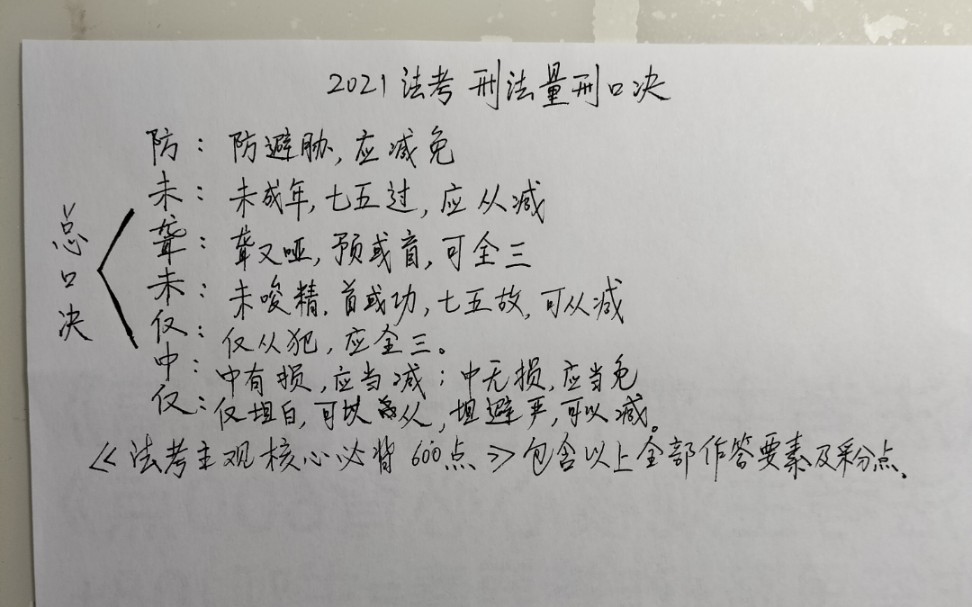 2021法考主观题刑法量刑情节口诀“防未聋未仅中仅”系列一,量刑情节必考必背!重要性不言而喻,要做到准确记忆,熟练应用!背过至少能帮你多拿2分...