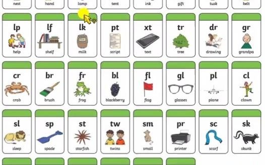 自然拼读 Phonics Phase 4 Blends and Clusters Pronunciation哔哩哔哩bilibili