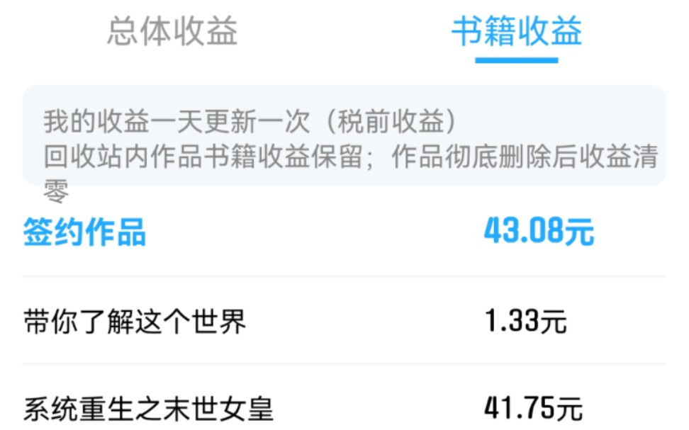 话本小说可提现收益已达到43.08元哔哩哔哩bilibili