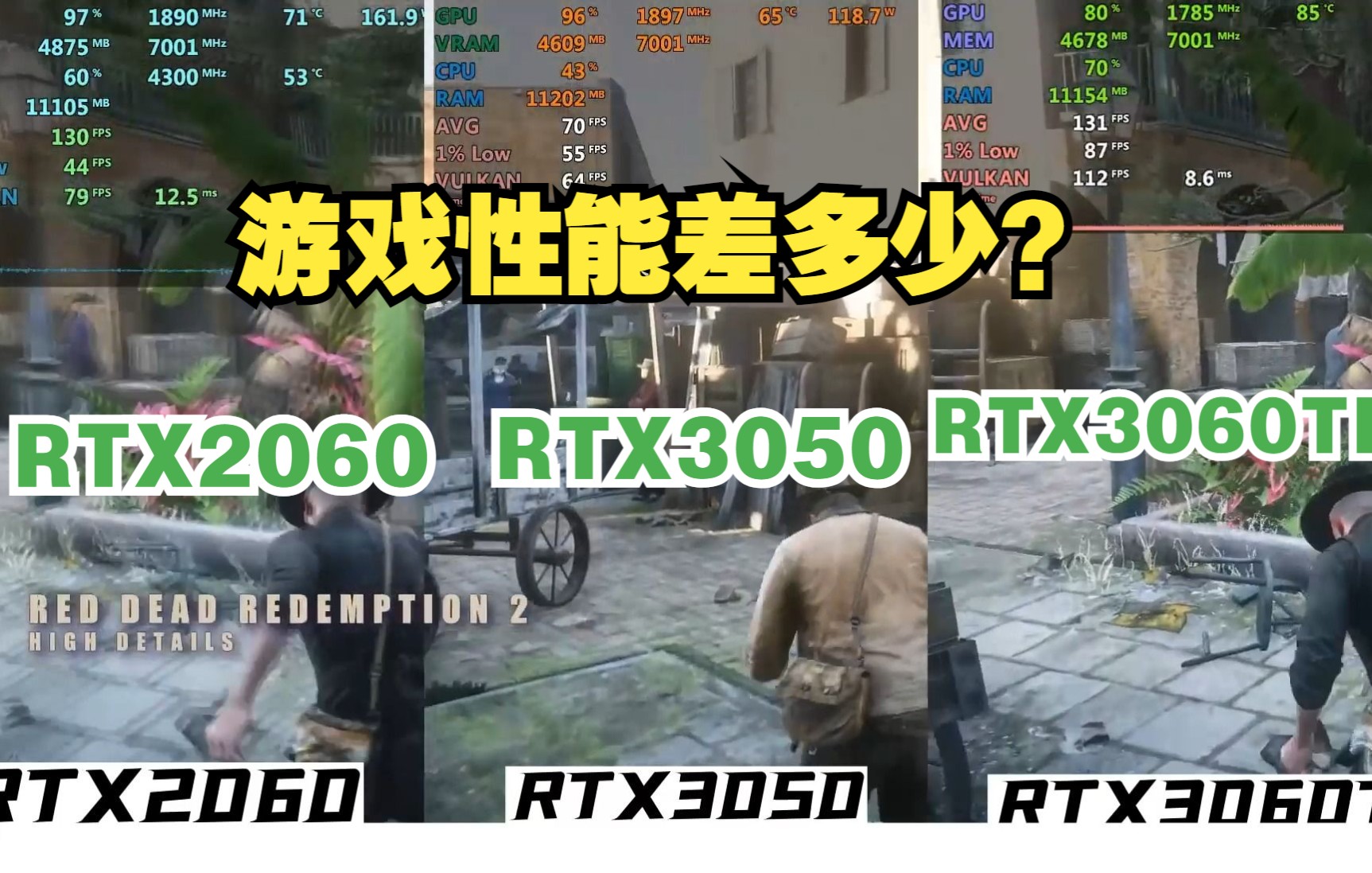 [图]RTX2060 vs RTX3050 vs RTX3060ti 游戏性能测试