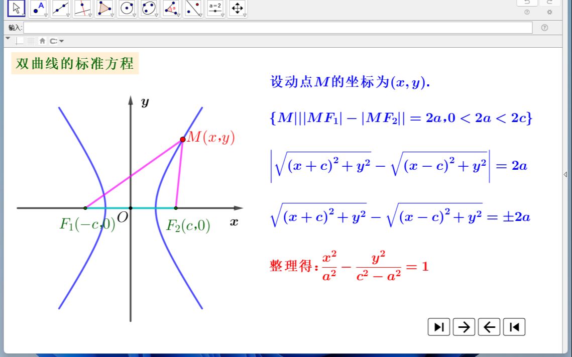 双曲线的标准方程哔哩哔哩bilibili