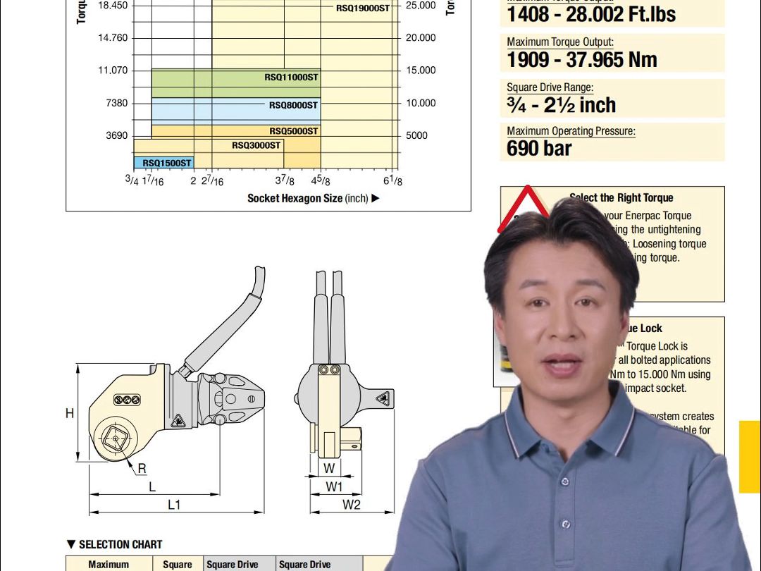 高效紧固解决方案 — Enerpac恩派克 RSL系列液压扳手介绍#油缸#液压工具#螺栓工具#液压扭力扳手#螺栓拉伸器#恩派克#液压缸#液压拉伸器哔哩哔哩...