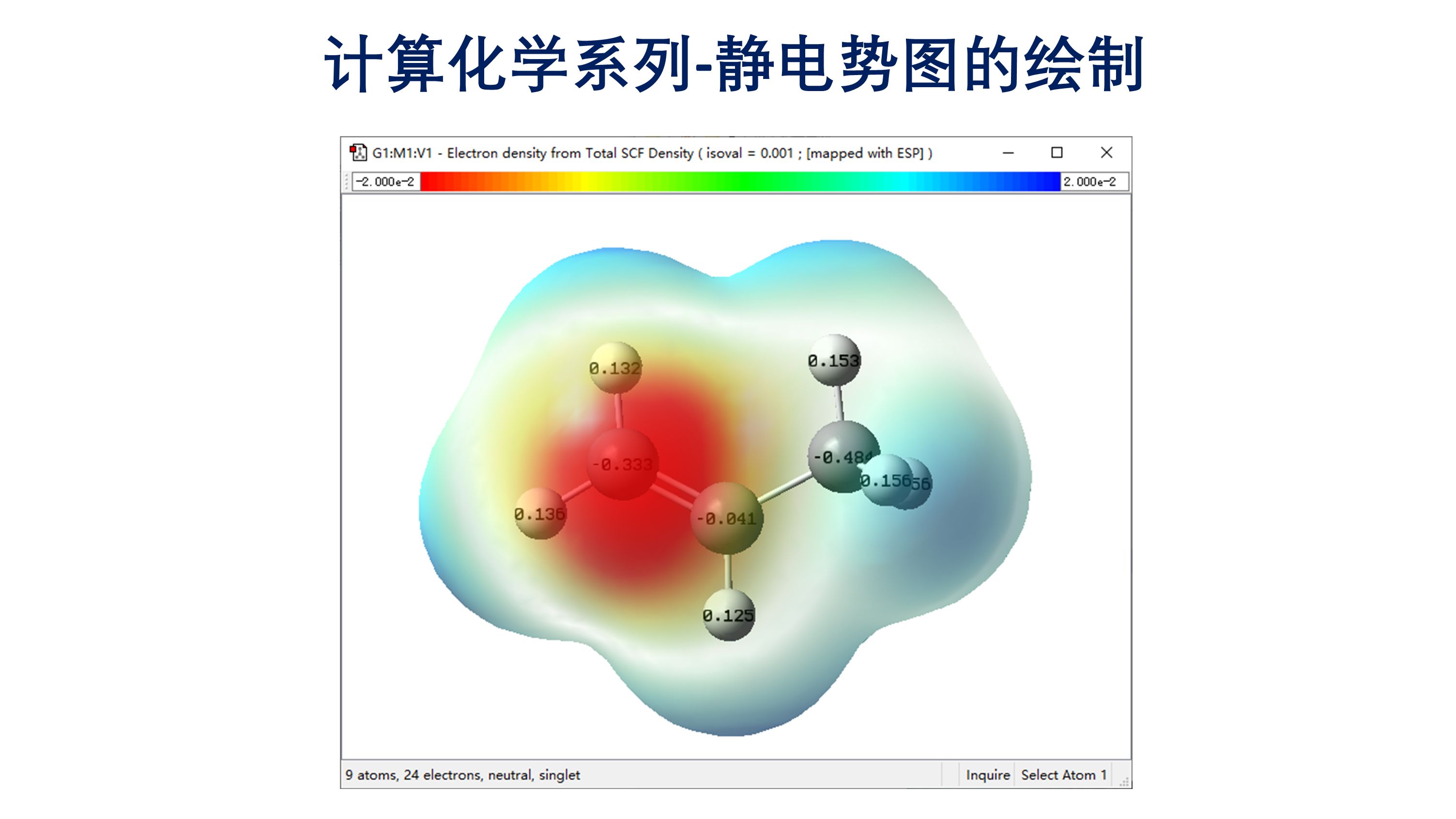 量子化学系列 08静电势图的绘制哔哩哔哩bilibili