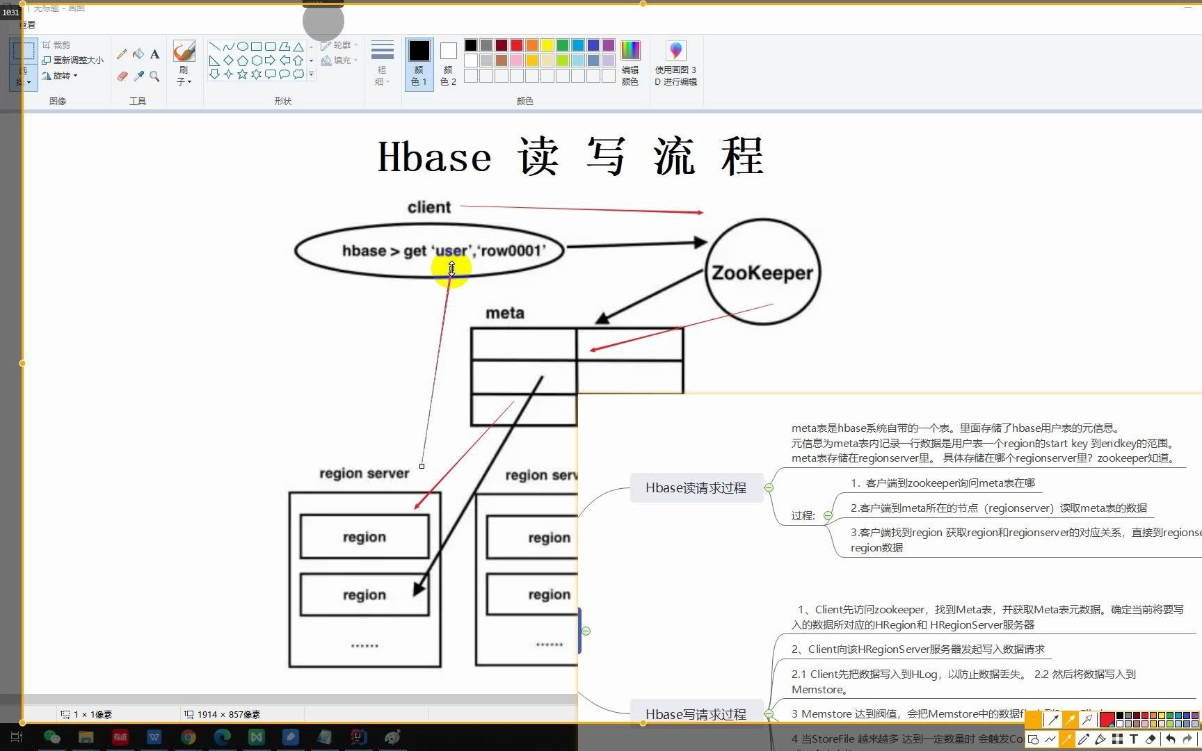 大数据高频面试题之Hbase读写流程