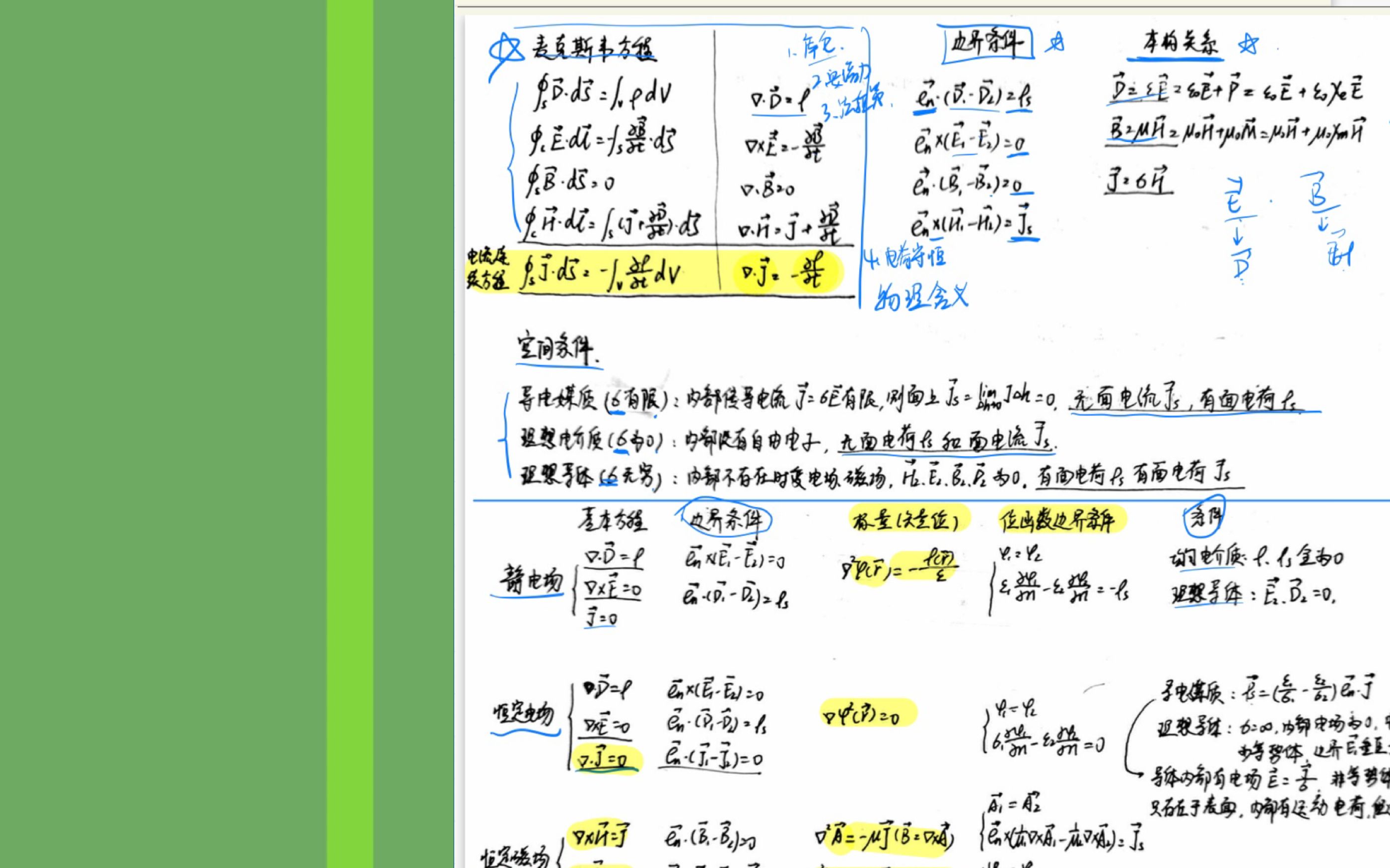 [图]电磁场复习思路(上)—期末速速速救急